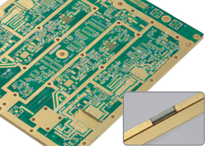 Heat Sink PCB